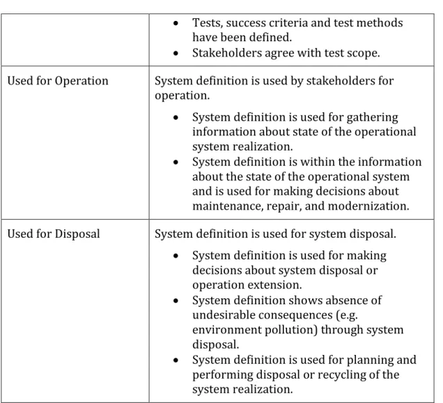 Table 2: System definition alpha states and their checkpoints 