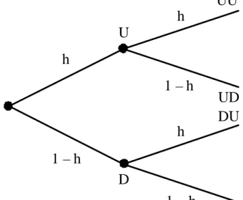 Diagram 3 here