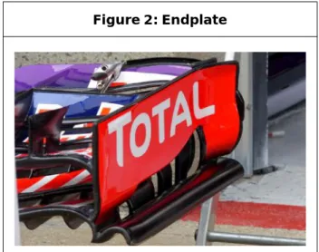 Figure 2: Endplate
