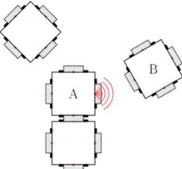 Fig. 4: Scenario for autonomous docking