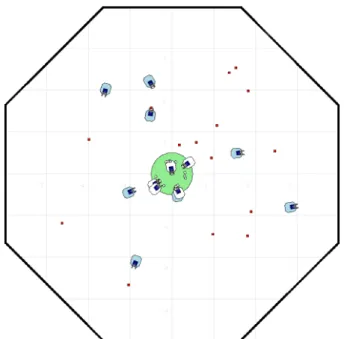 Figure 1: Screen shot of collective foraging in the Player/Stage simulator.