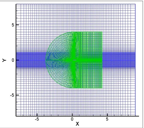 Figure 6: Computational domain.