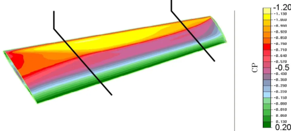 Figure 9. The wing geometry for the drag prediction workshop.