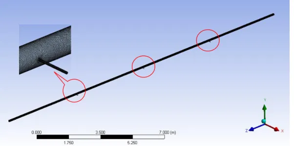Figure 3.2.  Model meshing 