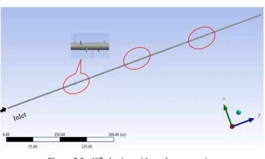 Figure 3.3.  60⁰ phasing without degree rotation 