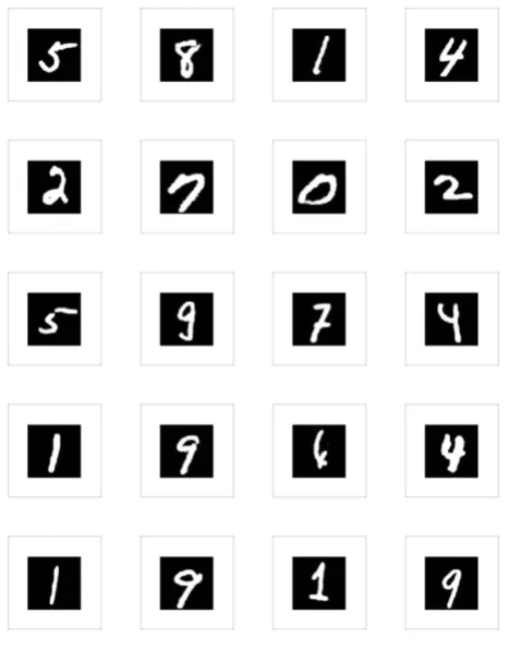 Figure 1. Examples of MNIST dataset. 