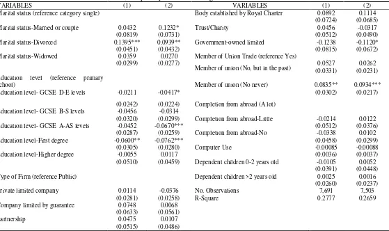 Table 3 (cont.) Propensity Score Matching and OLS for Job Satisfaction 