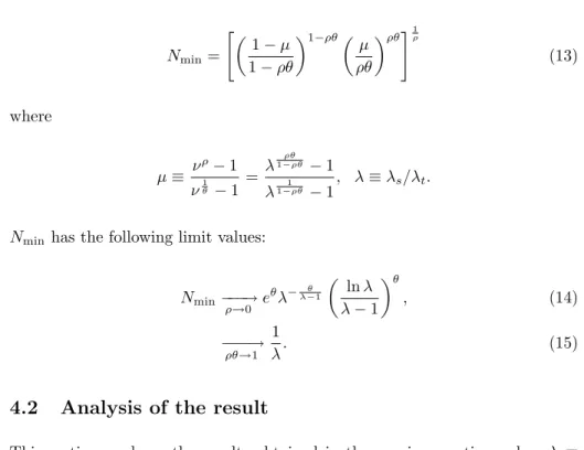 Figure 1 plots the minimum relative TFP N min for the following three cases using (10), (14), and (15): (i) ρ → 0 and θ = 1, (ii) ρ = 1 and θ = 0.9, and (iii) ρθ → 1