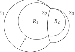 Figure 2.1. Construction of a standard double bubble from three spherical caps.