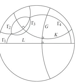 Figure 7.8in. Using a hyperbolic isometry to show that a nonstandard bubble Hn where each region is connected is unstable.