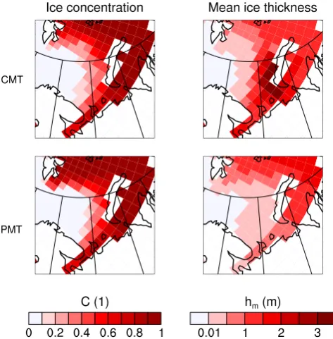 Fig. 7. Average March conditions 1990–1999 when assimilating ob-served sea-ice concentration in the AOGCM with the CMT method(top) and the PMT method (bottom)