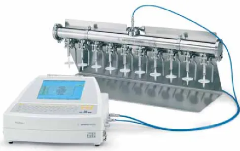 Figure 1: Test arrangement for parallel integrity  testing of 10 Midisart venting filters.
