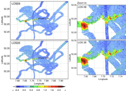 Figure 12. Map of NO2 vertical columns above the Ibbenbüren power plant exhaust plume for division of the ﬁeld of view into 9 LOS (top)and 35 LOS (bottom)