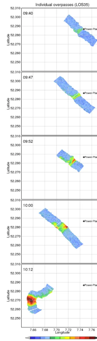 Fig. 13, ﬁve overpasses over the exhaust plume are displayed.They show the NO2 measurements at different distancesdownwind of the power plant stack