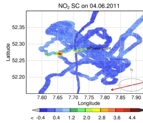 Figure 8. Histograms for the distribution and variability of NOamounts in three of the nine different viewing directions used foruncertainty analysis