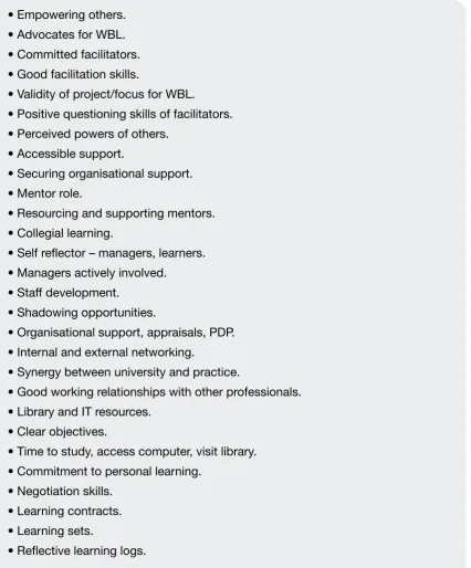 Table 9: Enabling Mechanisms
