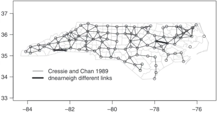Figure 1. Overplotting shapefile boundaries with 30 mile neighbor relations as a graph; two extra links are shown from replicating the neighbor scheme with the original input data.