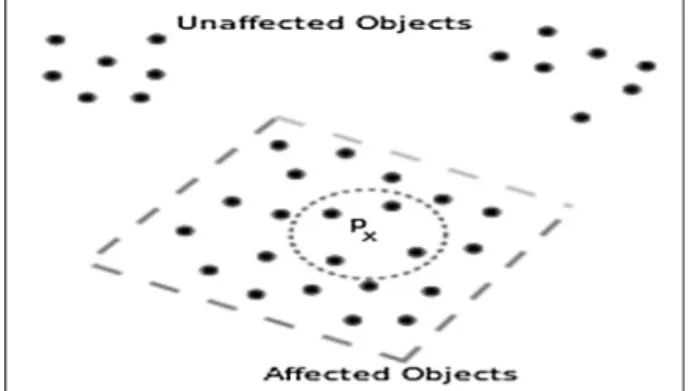 Fig. 2 shows the different stages of the proposed algorithm.