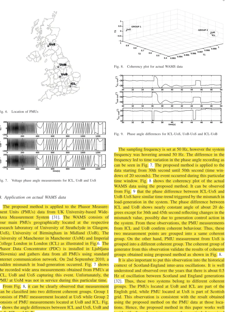 Fig. 6. Location of PMUs
