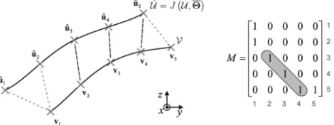 Fig. 17. Patch reconstructions of the leftmost regions of Figs. 16a and16b.