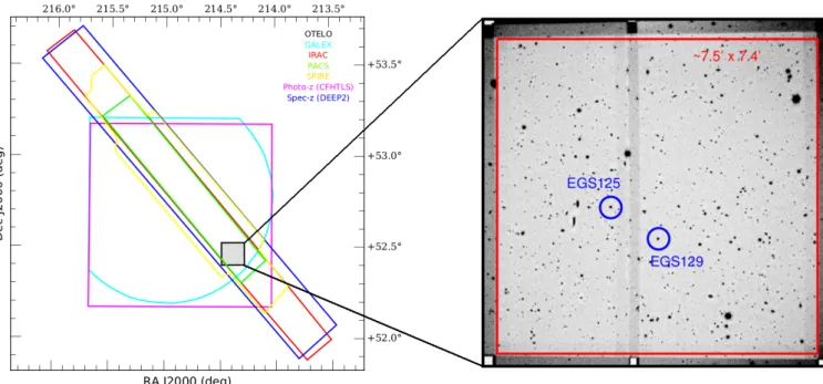 Fig. 1. Spatial distribution boundaries of the UV, optical, IR, and spectroscopic redshift data used to build OTELO’s multi-wavelength catalogue (left panel)