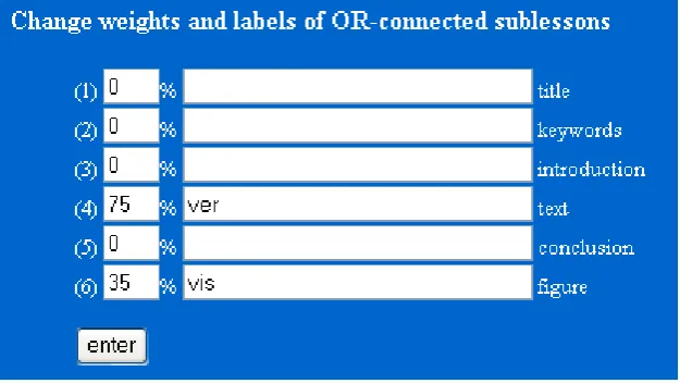 Figure 1: Weights and labels for the attributes of a MOT concept  