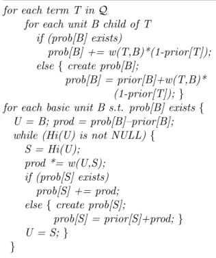Figure 3: Fragment of Bayesian network con- con-taining a virtual unit.