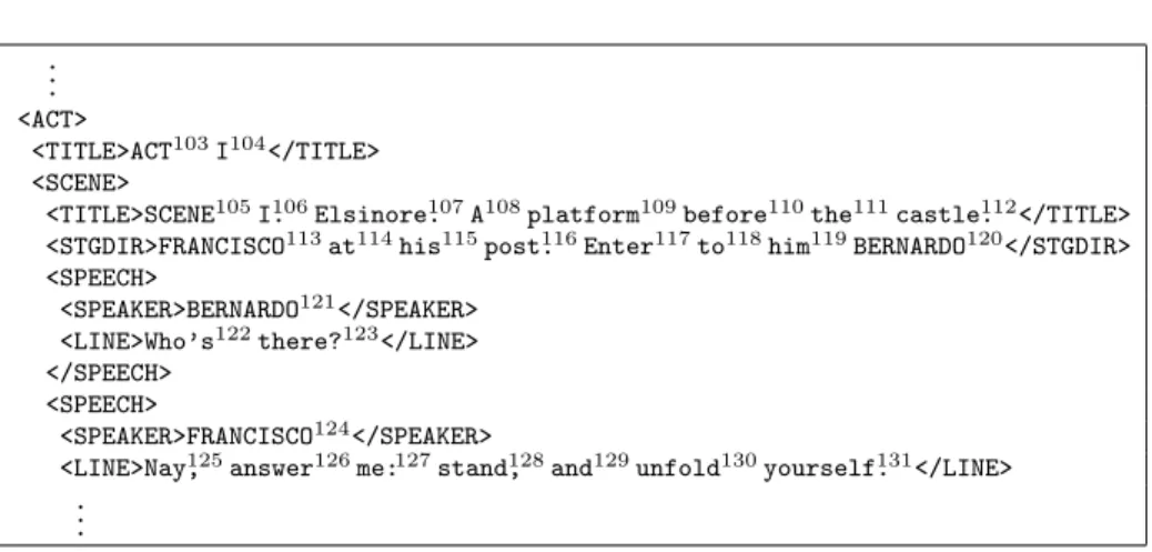 Figure 3: Position numbering of example data