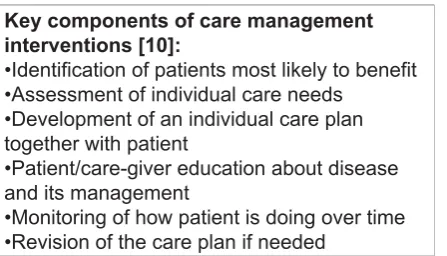 Figure 1 Key components of care management interventions.Key components of care management interventions as proposed byBodenheimer and Berry-Millet [10].