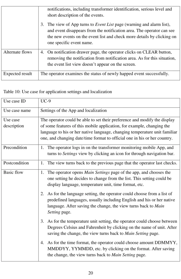 Table 10: Use case for application settings and localization  Use case ID  UC-9 