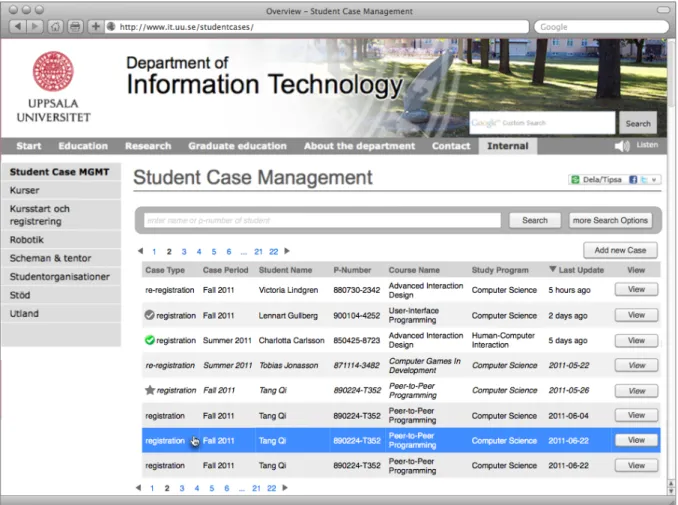 Figure 8: Case Overview Screen. 