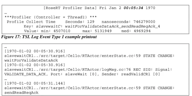 Figure 17: TSL Log Event Type 1 example printout 