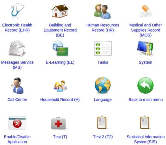 Figure 5.2 Welcome Page 