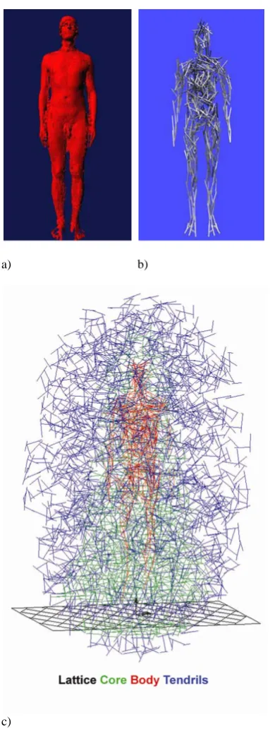 Figure 6. Conway’s Game of Life: Cellular Automata An example of a generative system which evolves according to mathematical rules