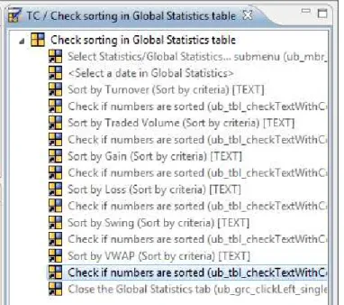 Figure 6.4 - Test case example 