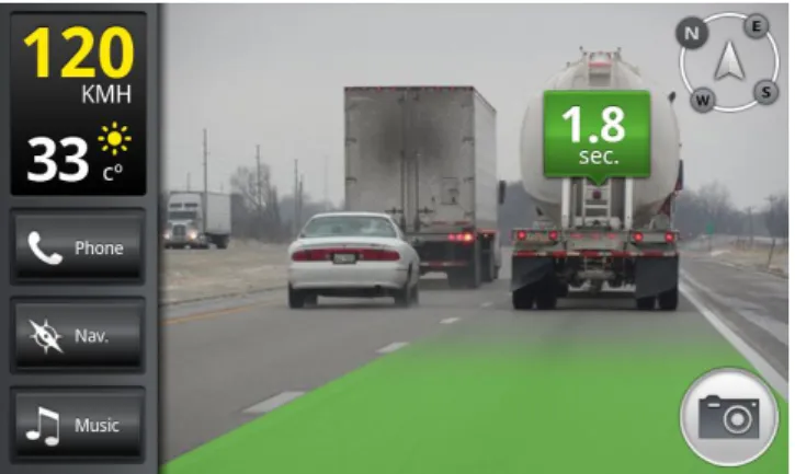 Figure 1.2: A screen captured from iOnRoad application