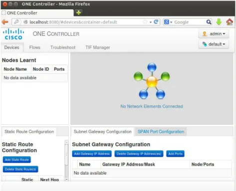 Figure 4. Cisco ONE GUI. 