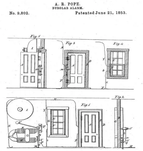Figure 2.1: Augustus Russell Pope Patent 