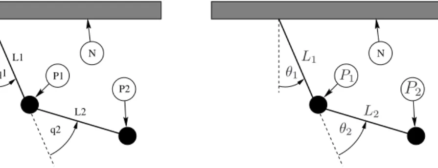 Figure 7: Without PSfrag Replacement
