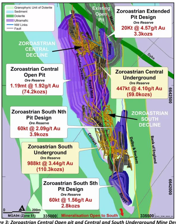 Figure	  3:	  Zoroastrian	  Central	  Open	  pit	  and	  Central	  and	  South	  Underground	  Mine	  Designs	   	  