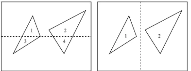 Figure 2: Possible screen subdivision with equal load regions with equal load. On the left side both triangles are visible on both regions