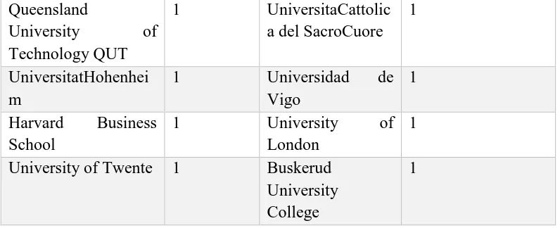 Table 5: 