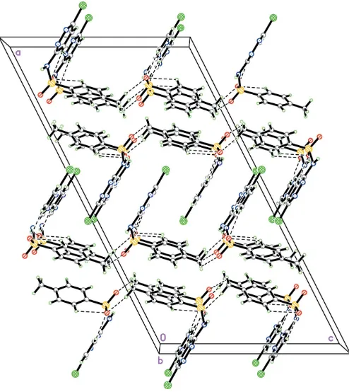 Figure 2The crystal packing of (I), viewed down the b axis. Hydrogen bonds areshown as dashed lines.