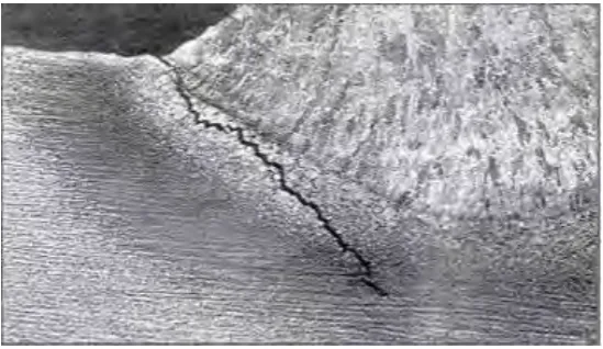 Figure 2.2: Three basic modes for fatigue crack. 