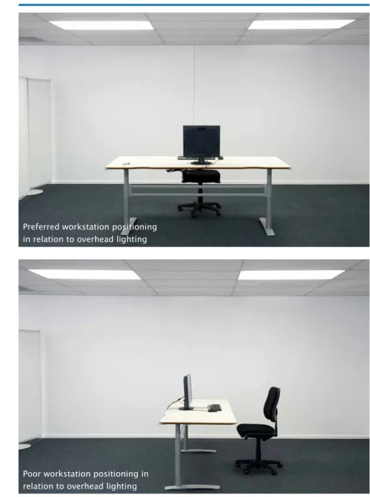 fIgure 5. exaMPles of WorKsTaTIon PosITIonIng In   relaTIon To overHead lIgHTIng
