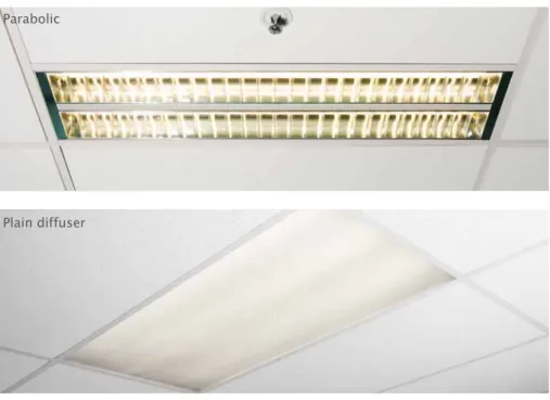 fIgure 6. exaMPles of lIgHTIng dIffusers