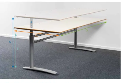 fIgure 12. recoMMended desK sPecIfIcaTIons