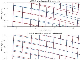 Figure 8. DB AOD retrieval for the granule in Fig. 2 using the “resorted” aggregation technique