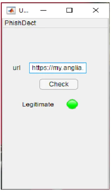 Figure 6 shows an example of a screenshot of one of the results produced by the toolbar for a legitimate  site
