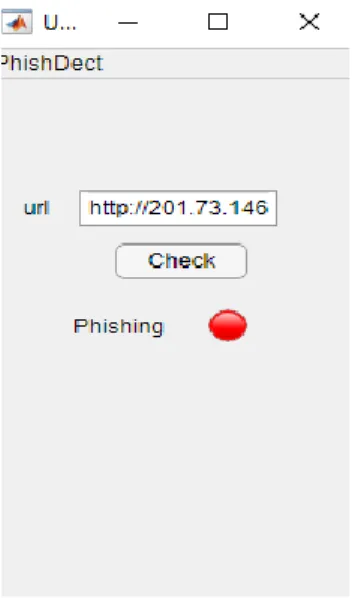 Table V: Test Results for Phishing Website Detection by Toolbar Application 